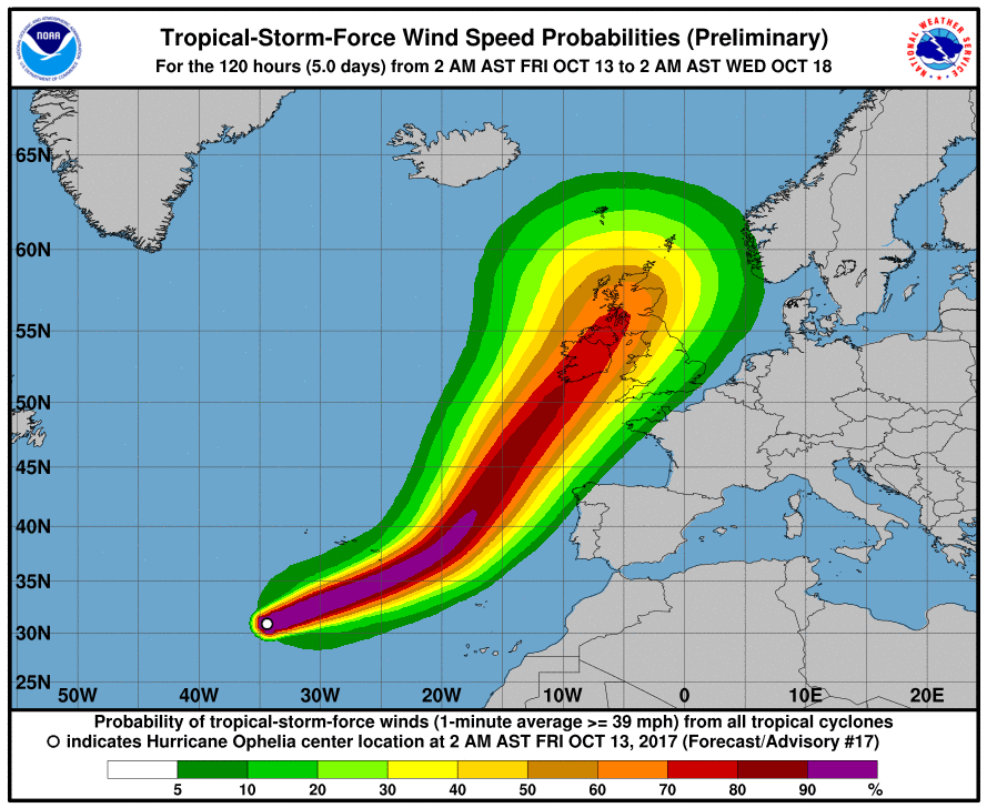 Day 20 - bracing for Hurricane Ophelia